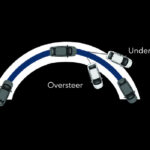 Vehicle Stability Assist (VSA)