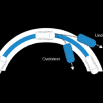 2. Vehicle Stability Assist (VSA)