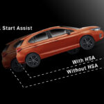 3. Hill Start Assist (HSA)